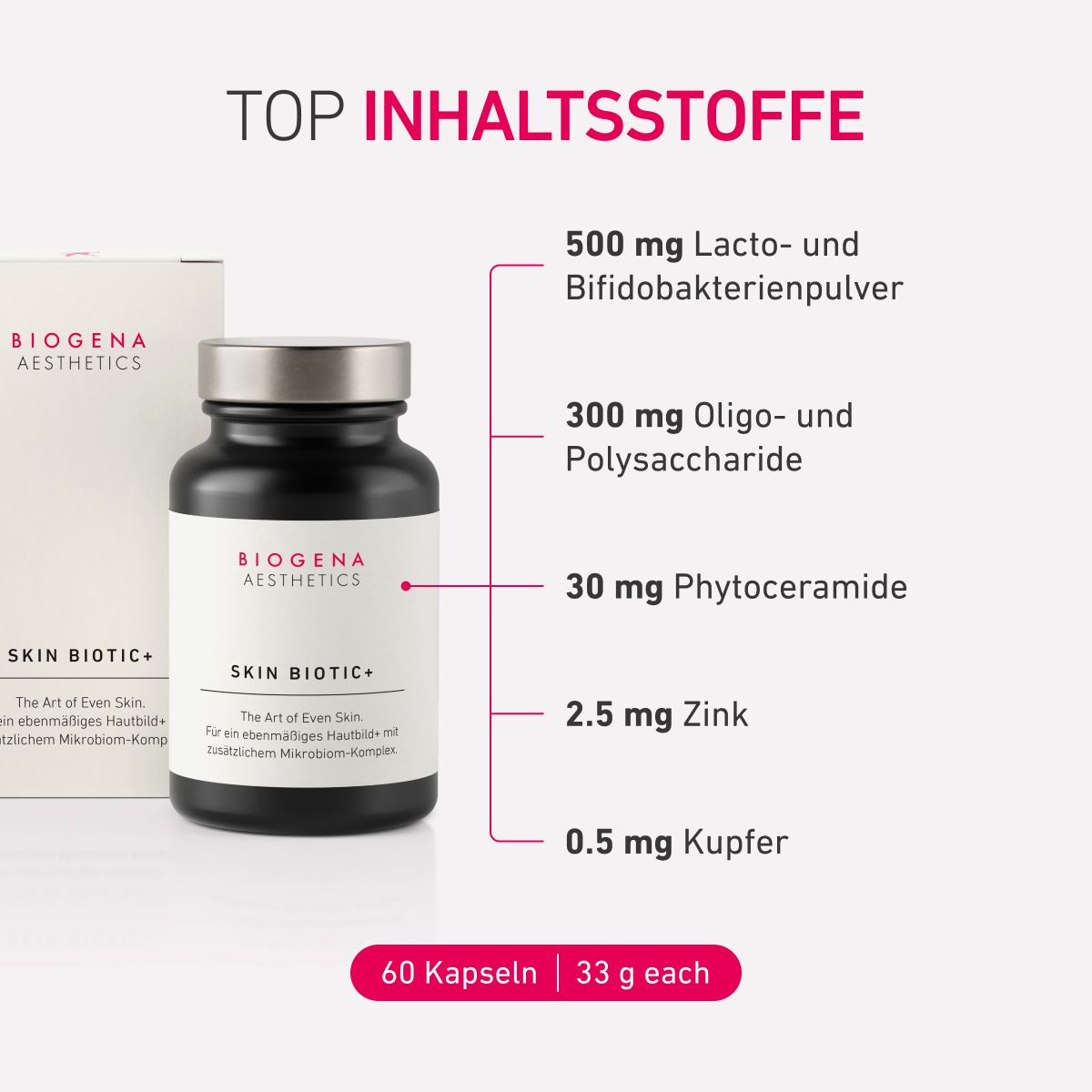 BIOGENA AESTHETICS SKIN BIOTIC+