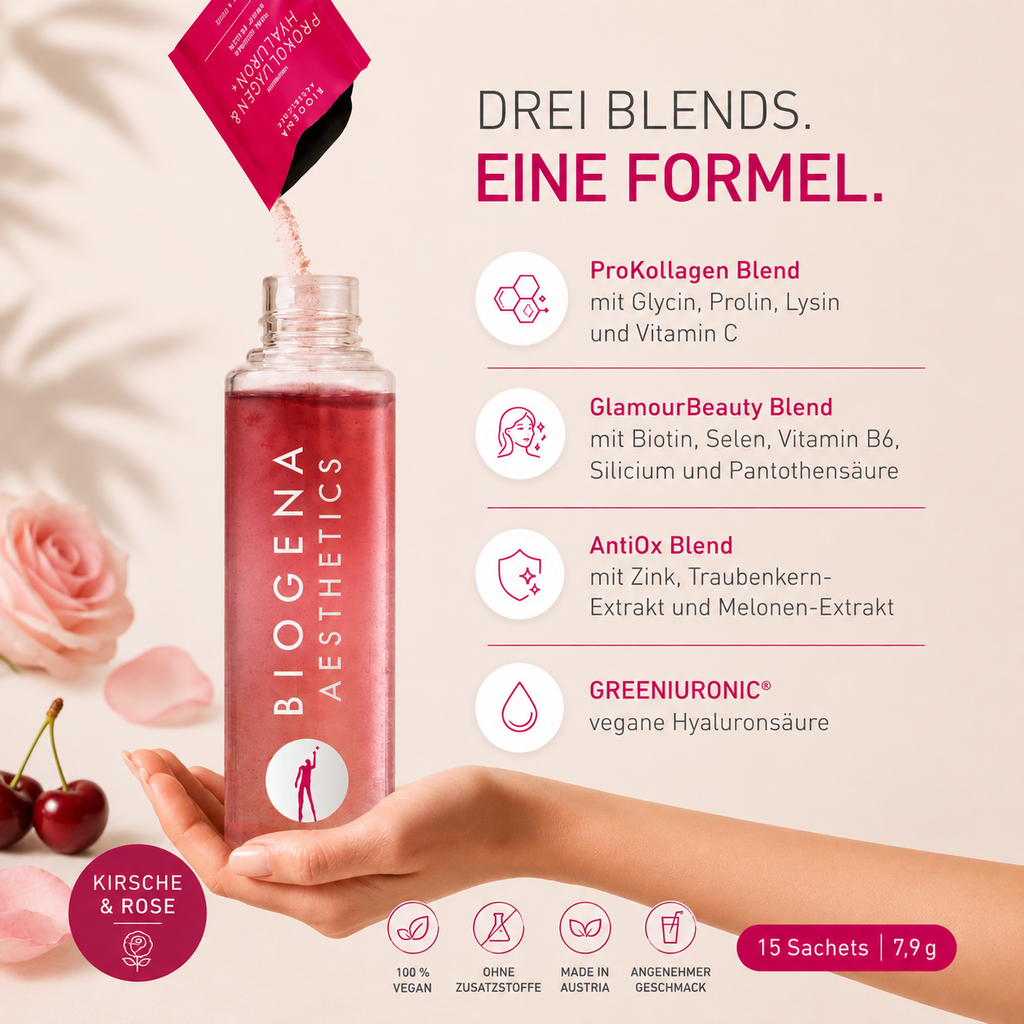 BIOGENA AESTHETICS ProKollagen & Hyaluron+ Starterbundle