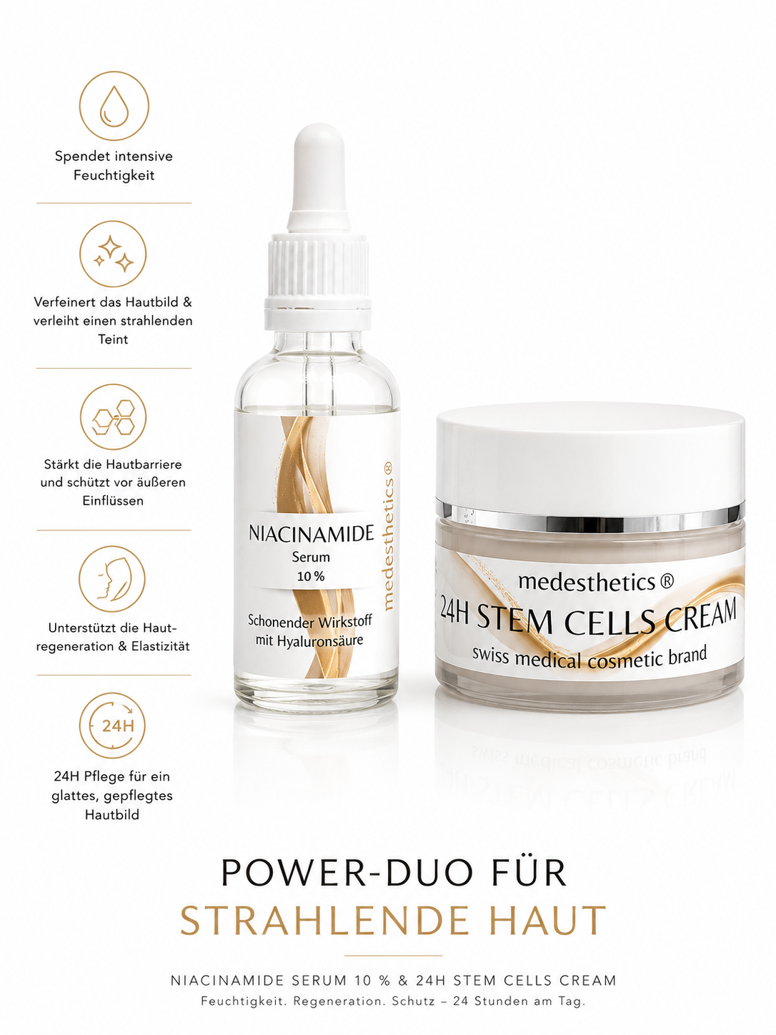 Niacinamide Set